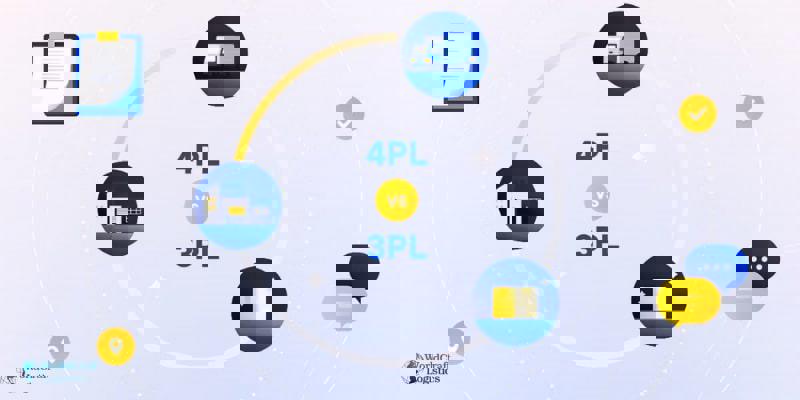 What differences do the 4PL and 3PL procedure have