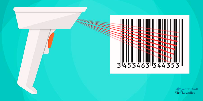Examples of SKU numbers