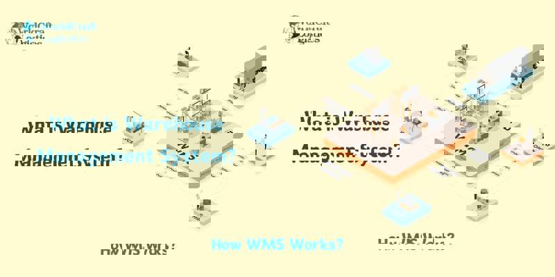 What is Warehouse Management System