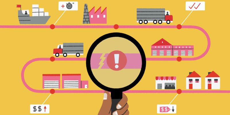 Techniques for forecasting inventories