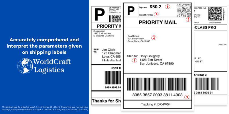 Accurately comprehend and interpret the parameters given on shipping labels