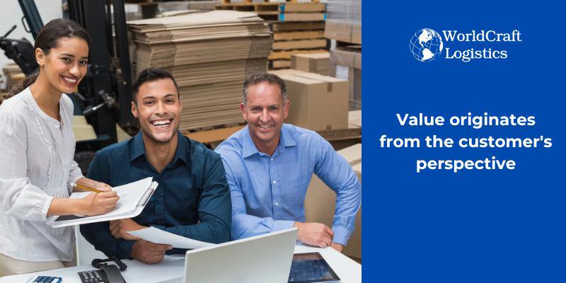Value originates from the customer's perspective