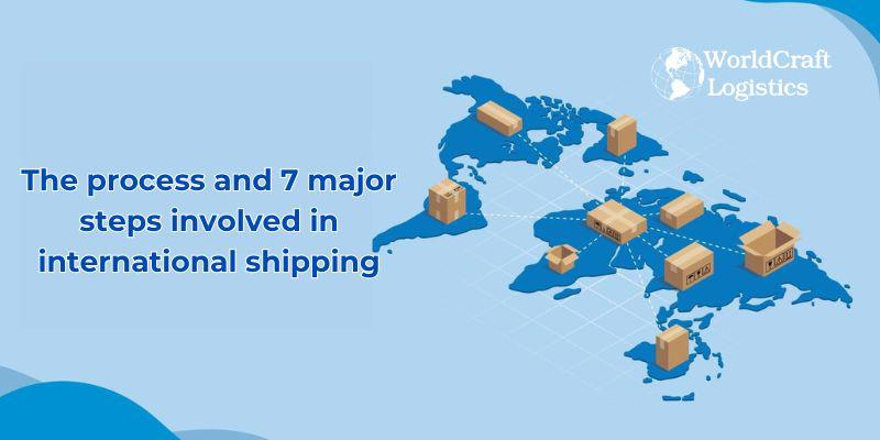 International shipping process