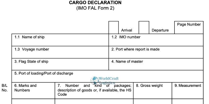 Shipping manifest of reefer