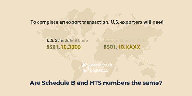 Are Schedule B and HTS numbers the same?