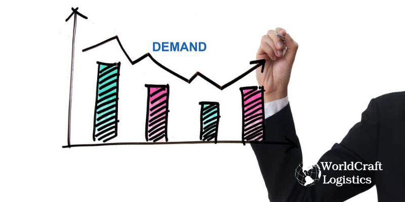 Developing a pricing strategy