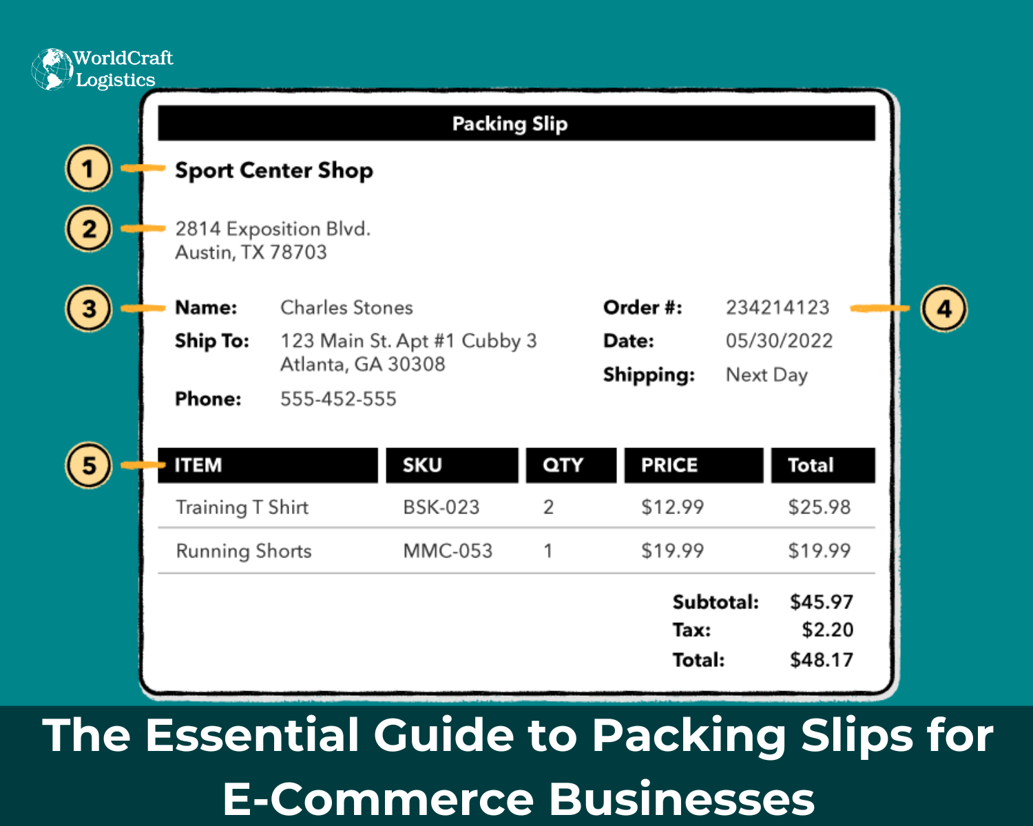 Packing Slips And Other New Features Now Available