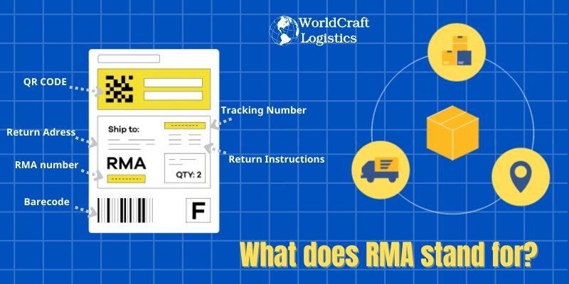 What does RMA stand for?