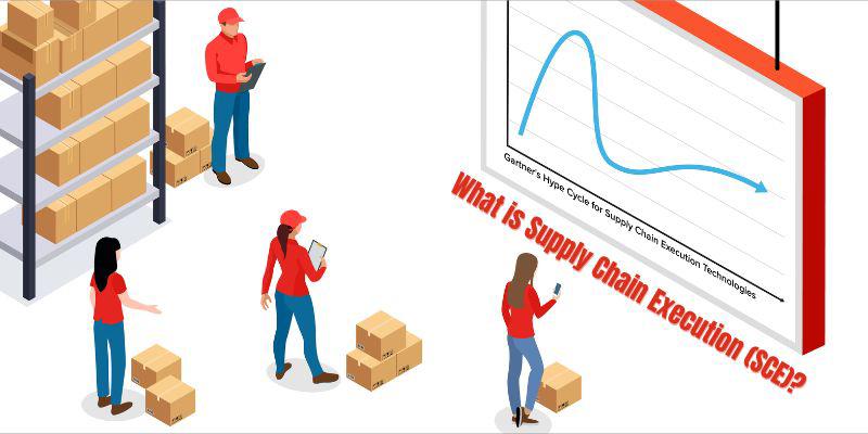 What is Supply Chain Execution (SCE)?