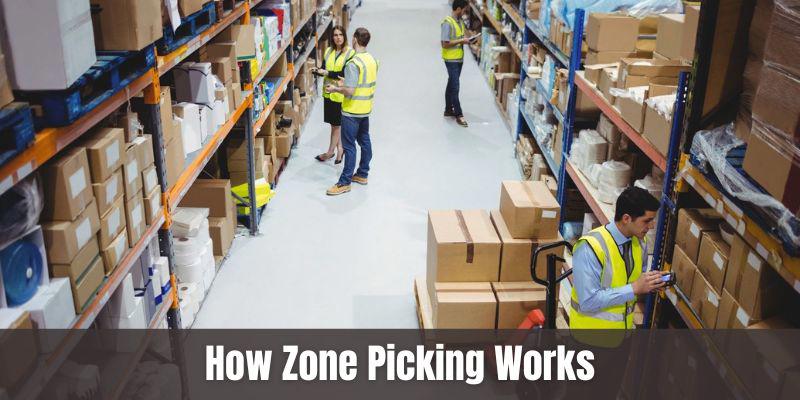 How Zone Picking Works