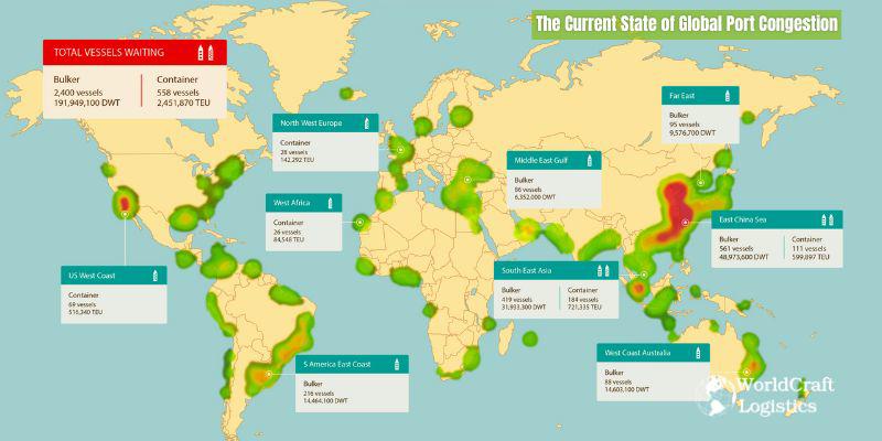 The Current State of Global Port Congestion