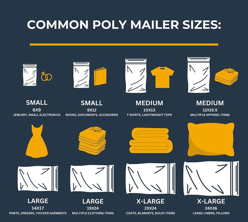 What is the weight limit for poly mailers?