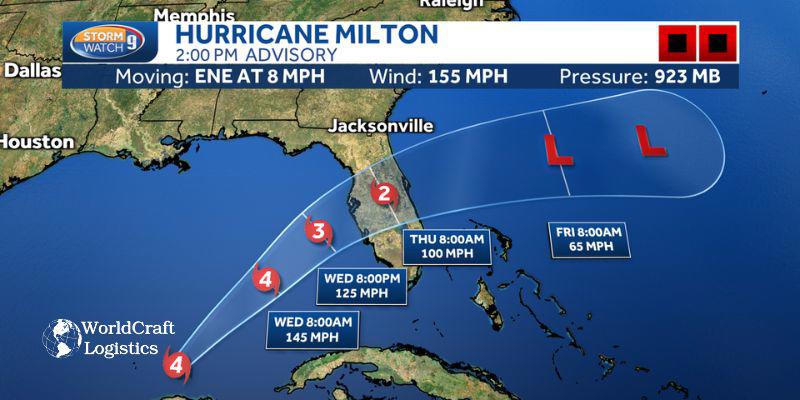 What is the strength of Hurricane Milton and its direction