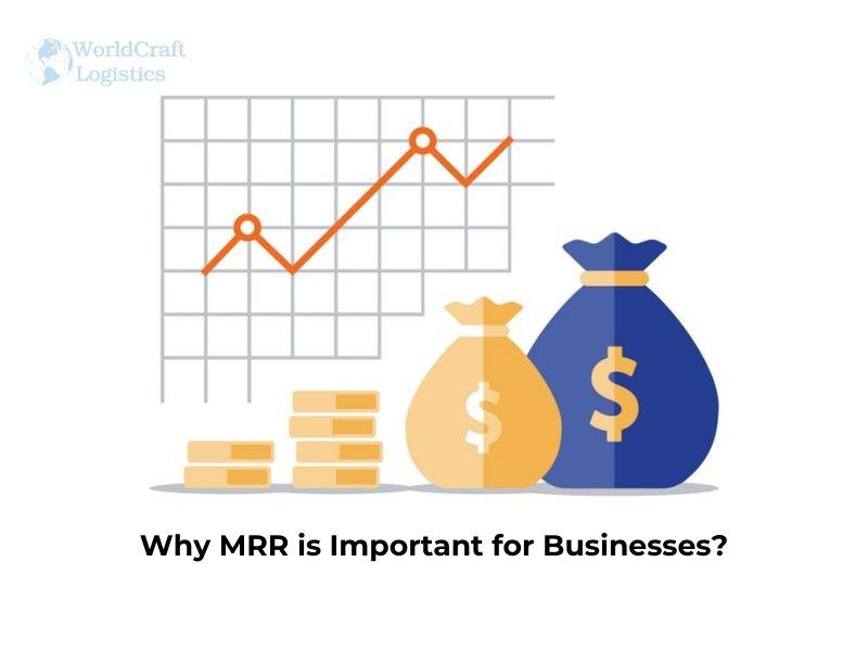 Why MRR is Important for Businesses?