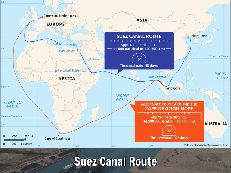 Suez Canal Route