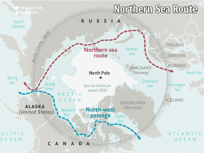 Northern Sea Route