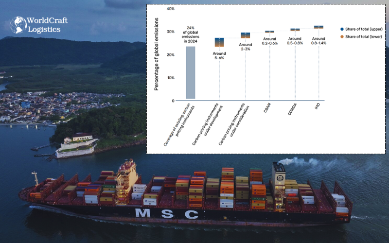 Countries Reach Draft Agreement on Shipping Emissions Fee