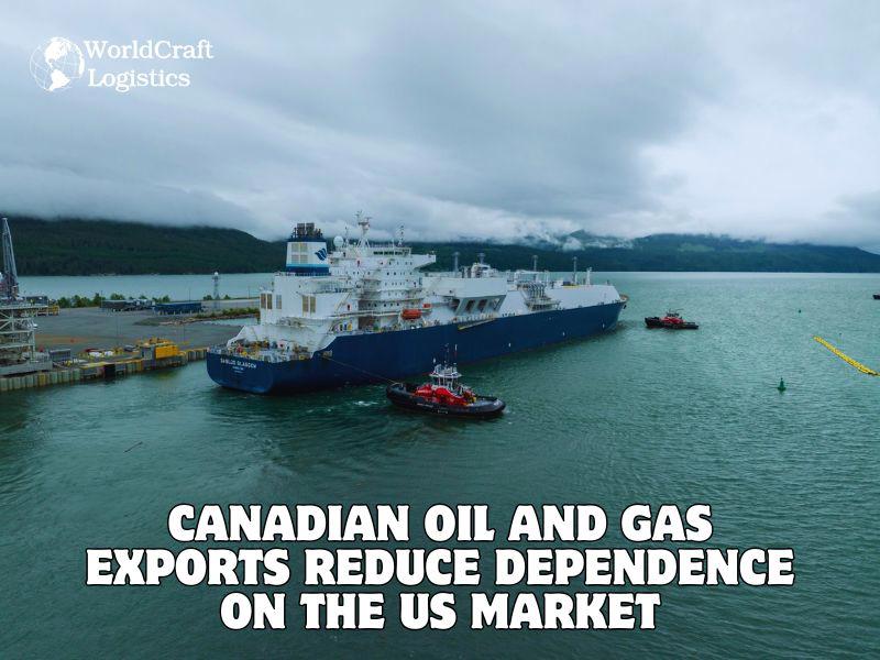 Canadian Oil and Gas Exports Reduce Dependence on the US Market