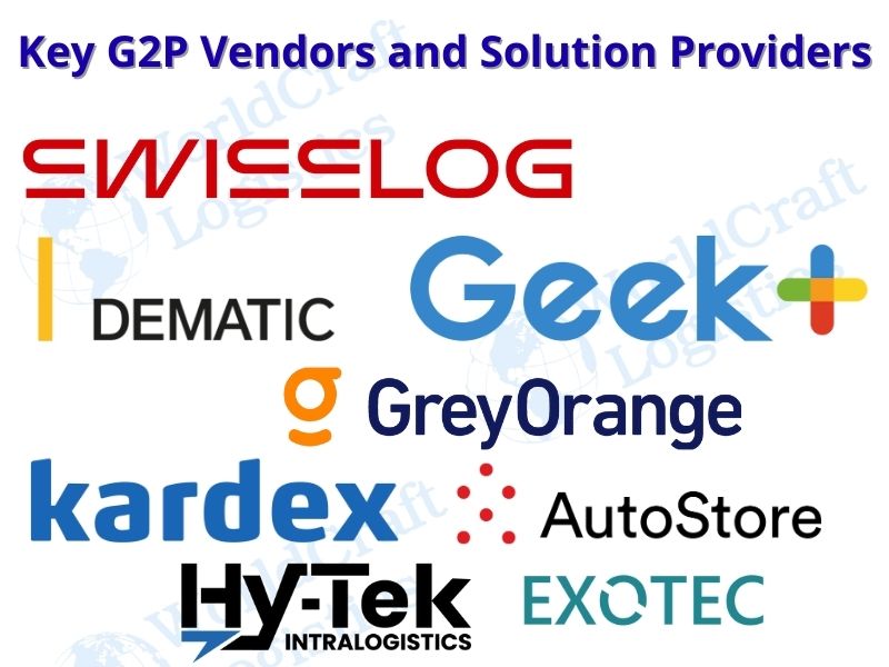 Key G2P Vendors and Solution Providers