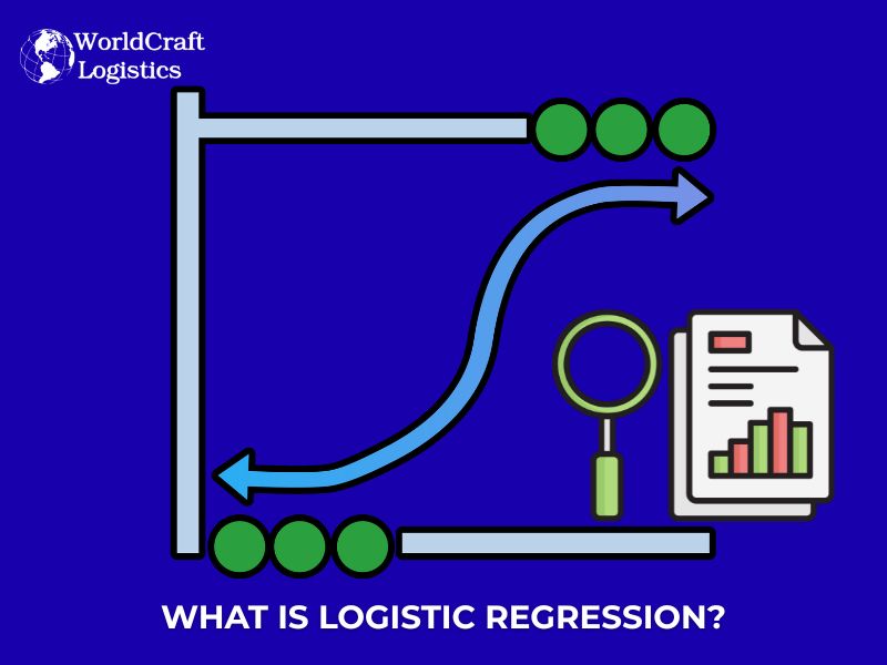 What is Logistic Regression?
