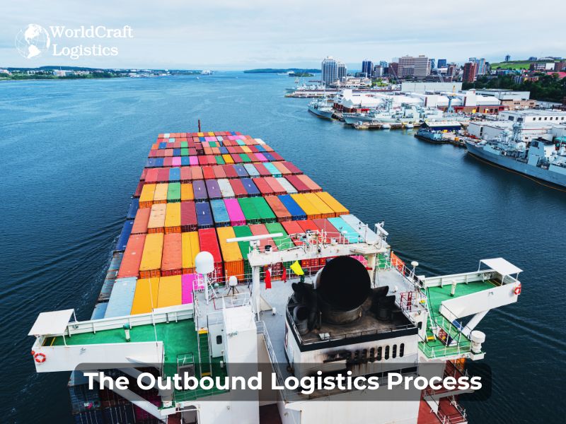 The Outbound Logistics Process