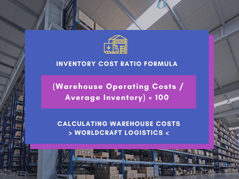Inventory Cost Ratio FORMULA