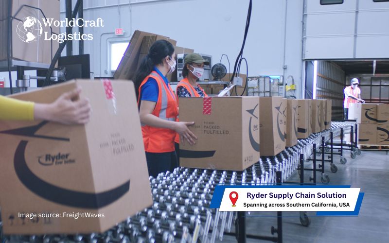 Ryder Supply Chain Solution warehouse in California.jpg
